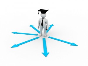 What Degree Do I Need To Become A Financial Analyst? 