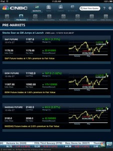 cnbc for ipad