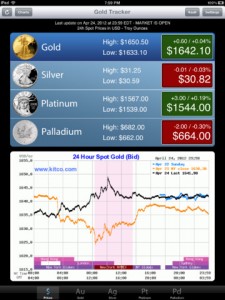 gold tracker for ipad